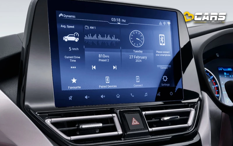 What Is Car Infotainment System, Features, Functions, Benefits