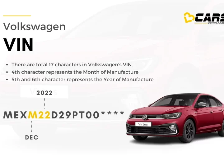 Check / Decode Volkswagen Car VIN Number & Manufacturing Date