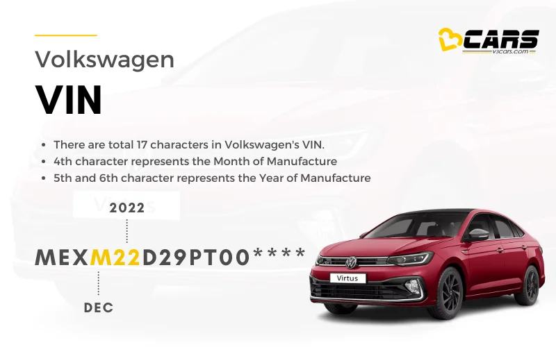 Check / Decode Volkswagen Car VIN Number & Manufacturing Date