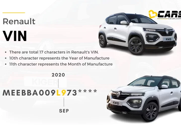 Check / Decode Renault Car VIN Number & Manufacturing Date