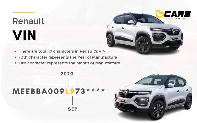 Check / Decode Renault Car VIN Number & Manufacturing Date