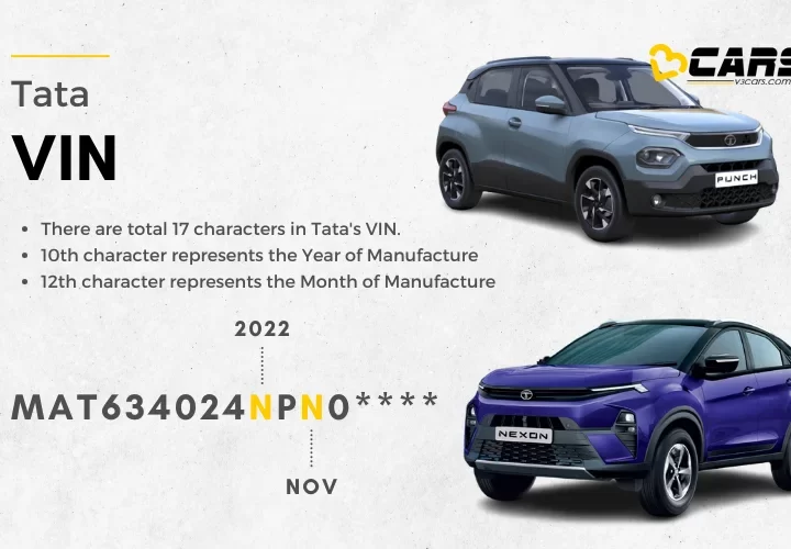 Check / Decode Tata Car Manufacturing Date & VIN Number