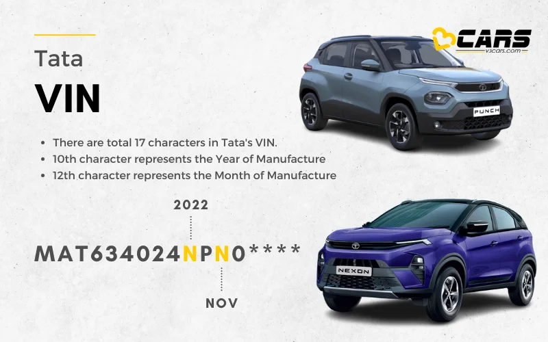 Check / Decode Tata Car Manufacturing Date & VIN Number