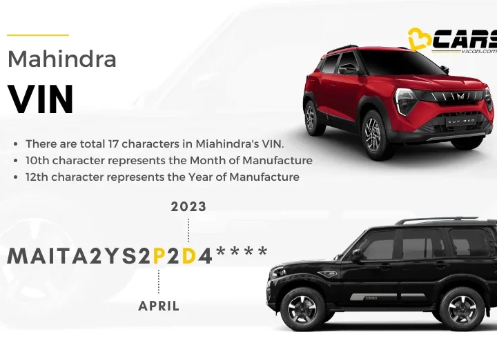 Check / Decode Mahindra Car VIN Number & Manufacturing Date