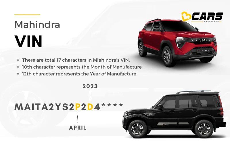 Check / Decode Mahindra Car VIN Number & Manufacturing Date