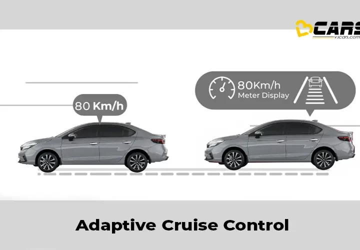 Adaptive Cruise Control