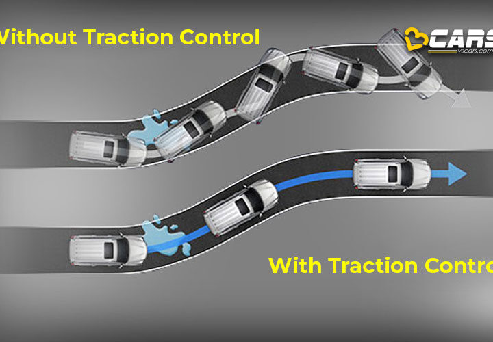 what is traction control system